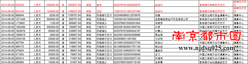 9春翔公司与姚绍代往来明细（二）.png